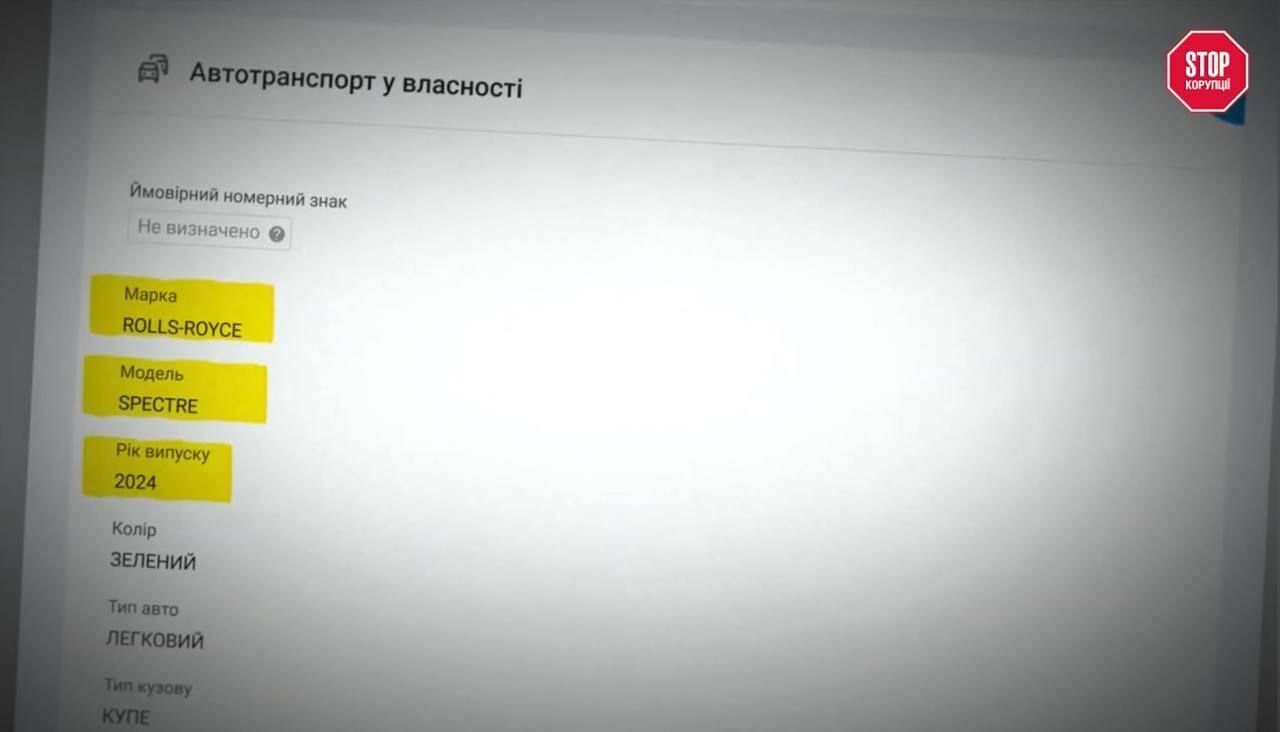 Авто оформлене на фірму ''Опко Фрут'', бенефіціаром якої є Хомутиннік