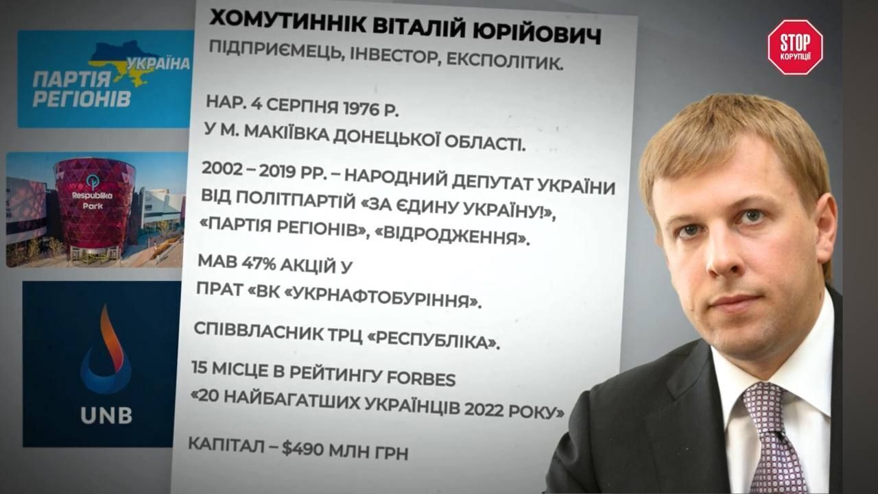 Чим відомий Віталій Хомутиннік