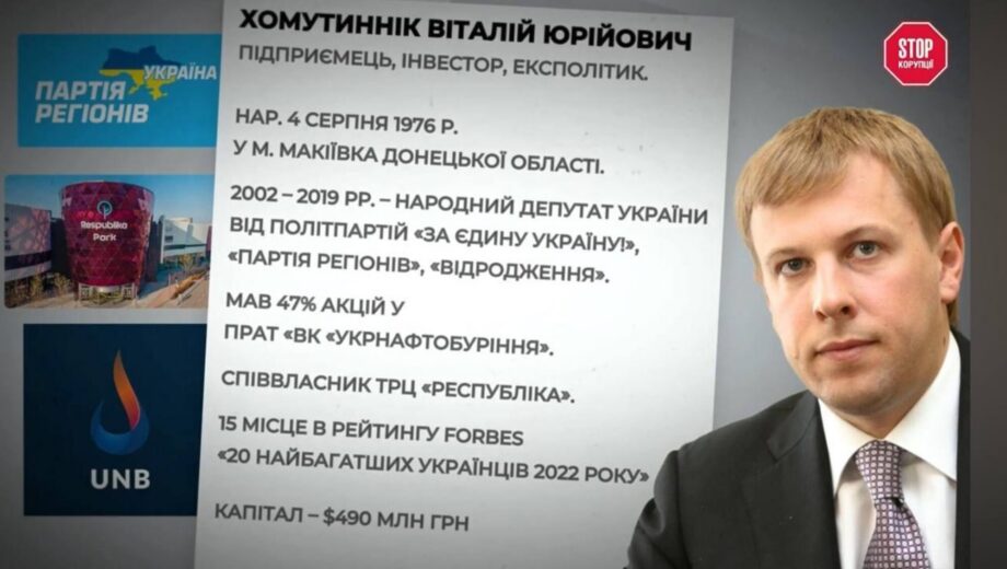 Фирма экс-нардепа Хомутынника приобрела электрокар за $100 тысяч в автодоме Васадзе, – расследование