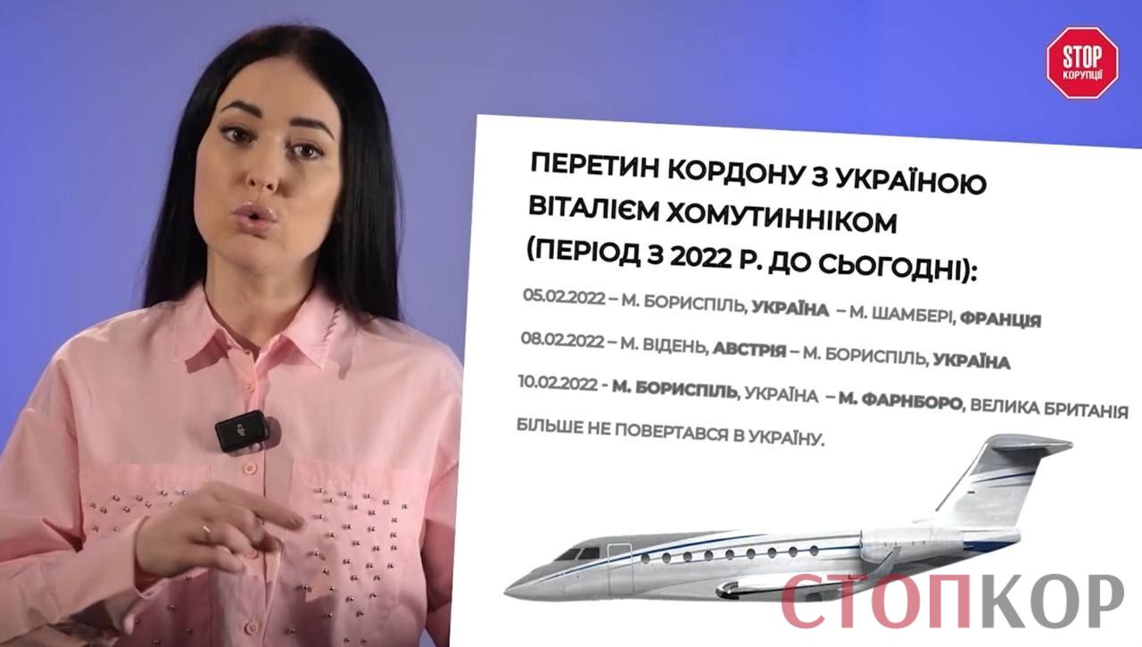 Перетини кордону Хомутинніком