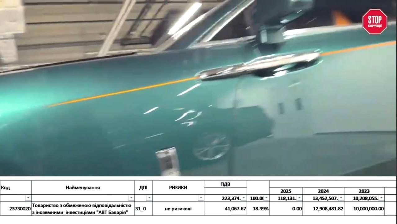 Фирма Хомутынника разбила сумму за авто на две части