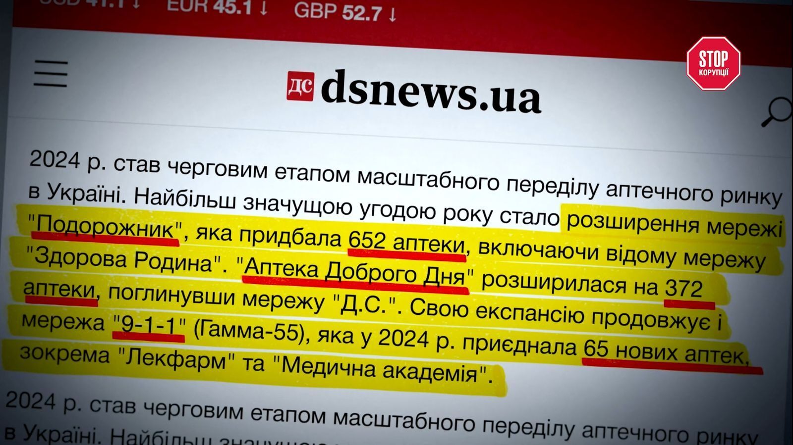 Сколько каждая из пятерки сетей приобрела новые аптеки в прошлом году?