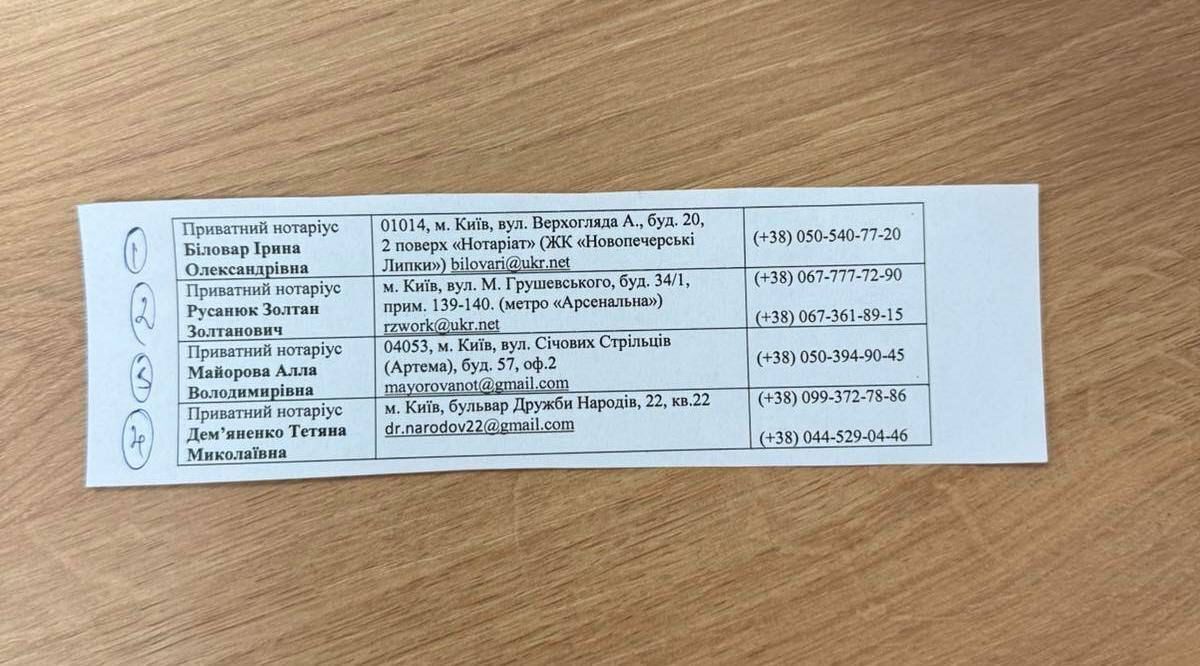Алла Майорова, вероятно, является одним из четырех нотариусов, ''закрепленных'' за КГГА.