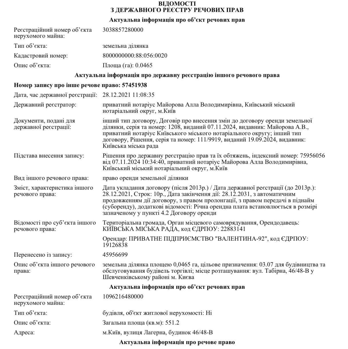 Алла Майорова засвидетельствовала аренду участка фирмой ЧП ''Валентина-92''