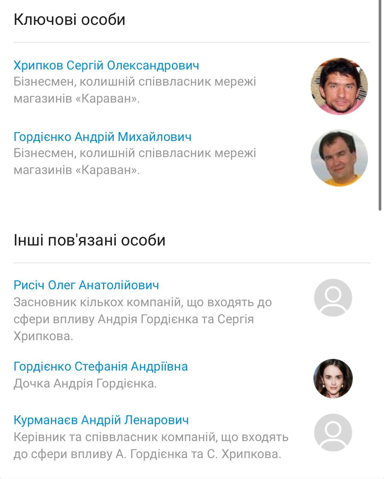 Ключевые лица предприятия