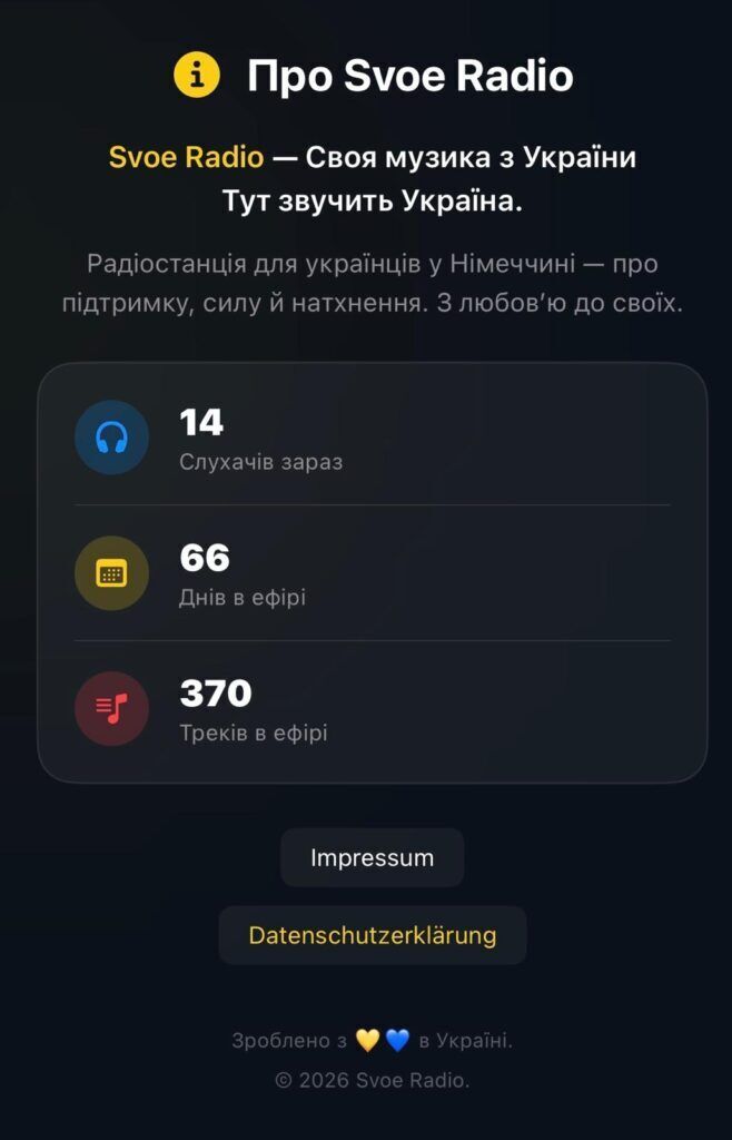 От Киева до Геттингена: украинка запустила круглосуточное онлайн-радио в Германии