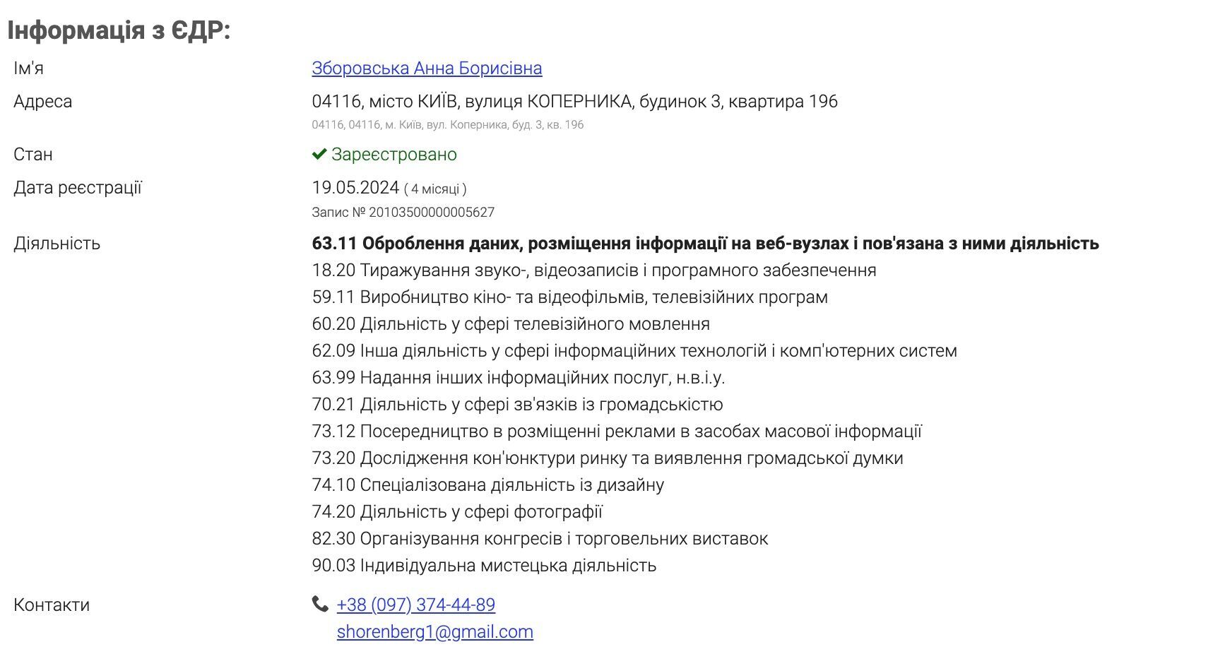Анна Зборовська зареєструвала ФОП