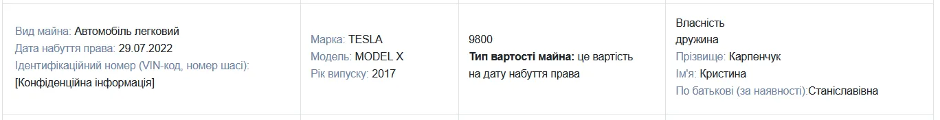 Одесский депутат Карпенчук купил жене Tesla model X за… 9 800 гривен