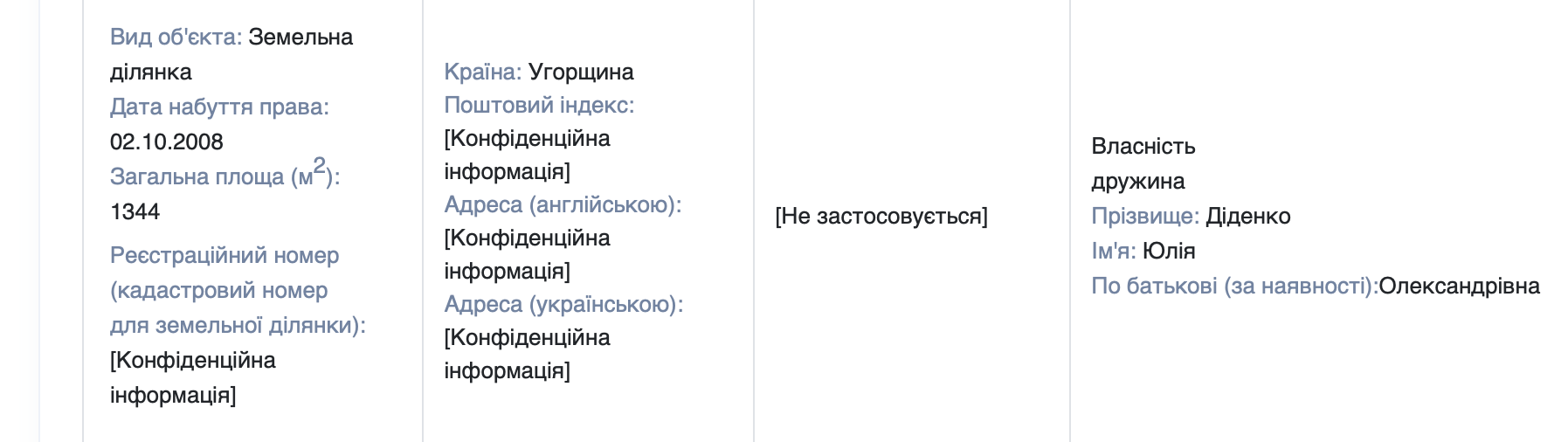Голові Одеської облради, якого підозрюють у збагаченні на 17 млн, подарували подушку з доларами (відео)