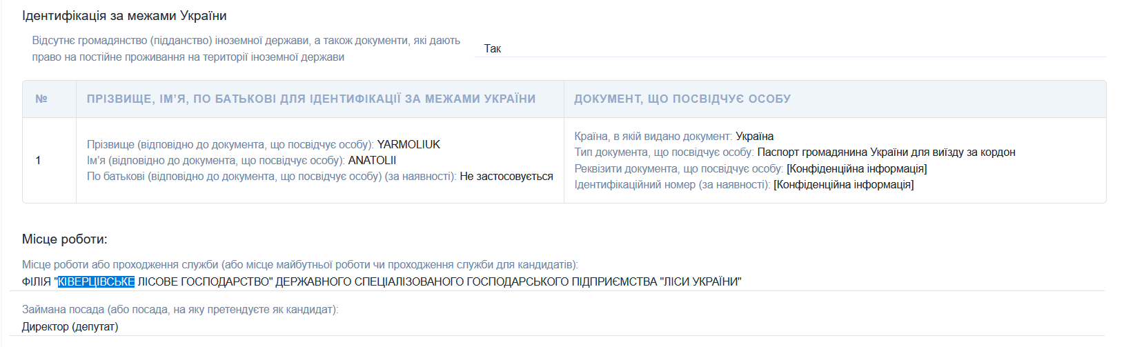 Место работы Ярмолюка