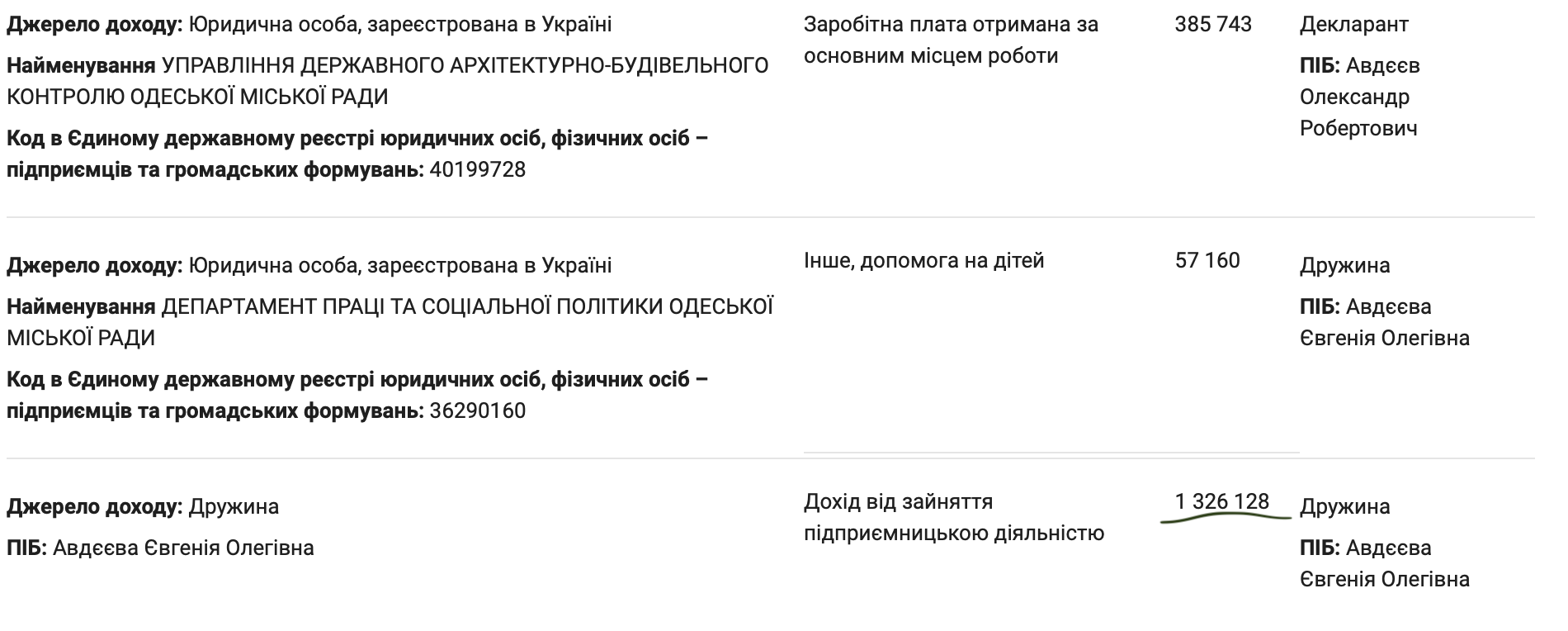 Декларація 