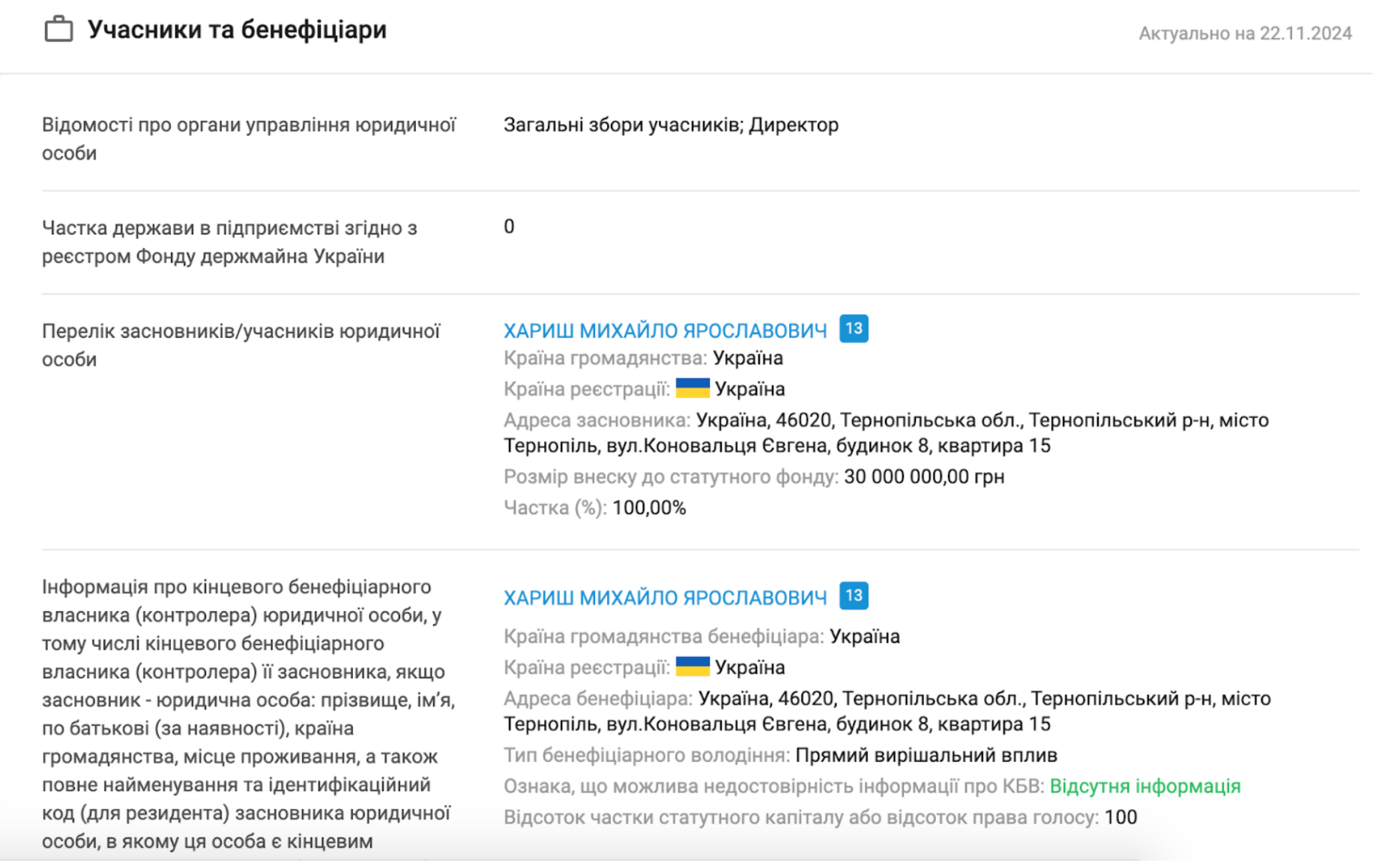 Михайло Хариш зазначений засновником Пре матч