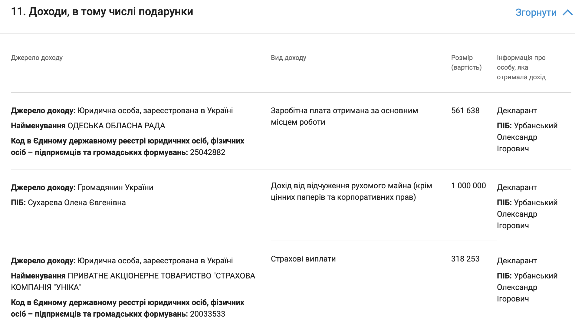Декларация Урбанского 2024