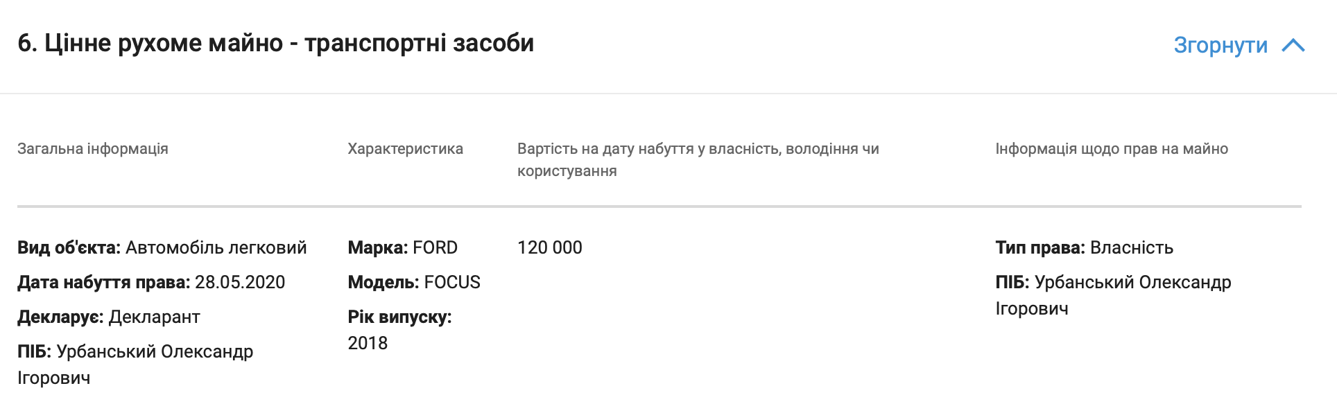 Декларация Урбанского 2024