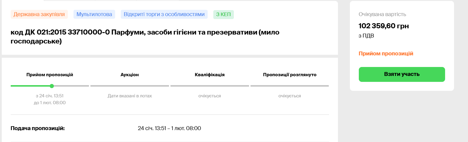 Контрацептивы на 100 тысяч грн для чиновников: В Черновцах странный тендер вызывает вопросы