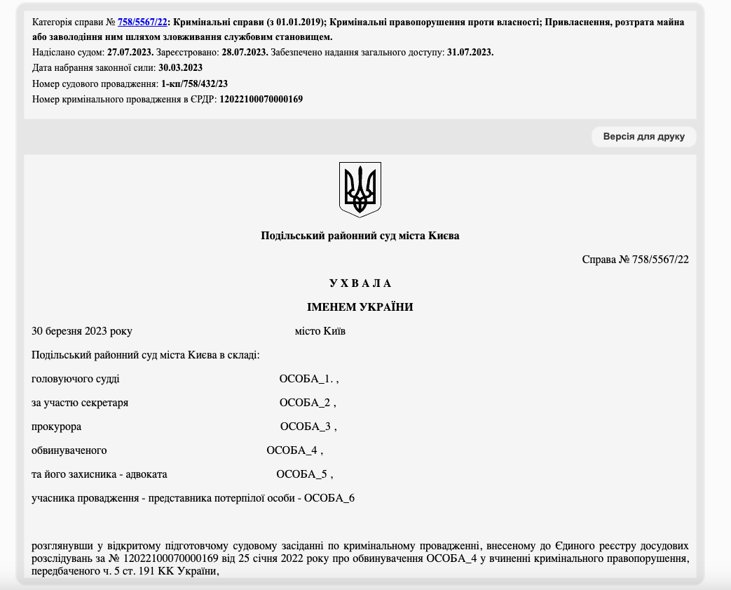 Ухвала суду