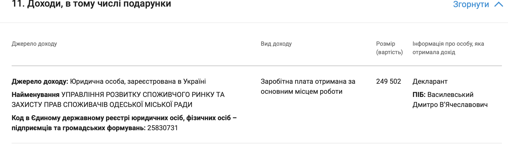 Посадовець з Одещини збрехав в декларації про ціну злитків золота, занизив вартість будинку та машини
