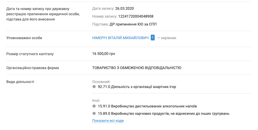 Елена Соседка – соучредитель компании по организации азартных игр