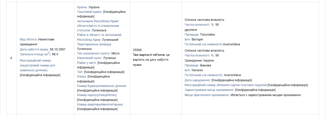Колишній очільник Волинської області пішов на пенсію з мільйонними статками: деталі