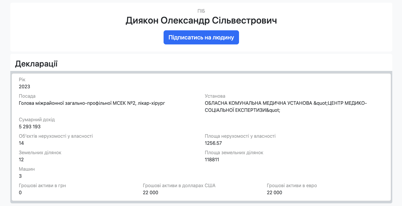 Декларация Александра Диякона