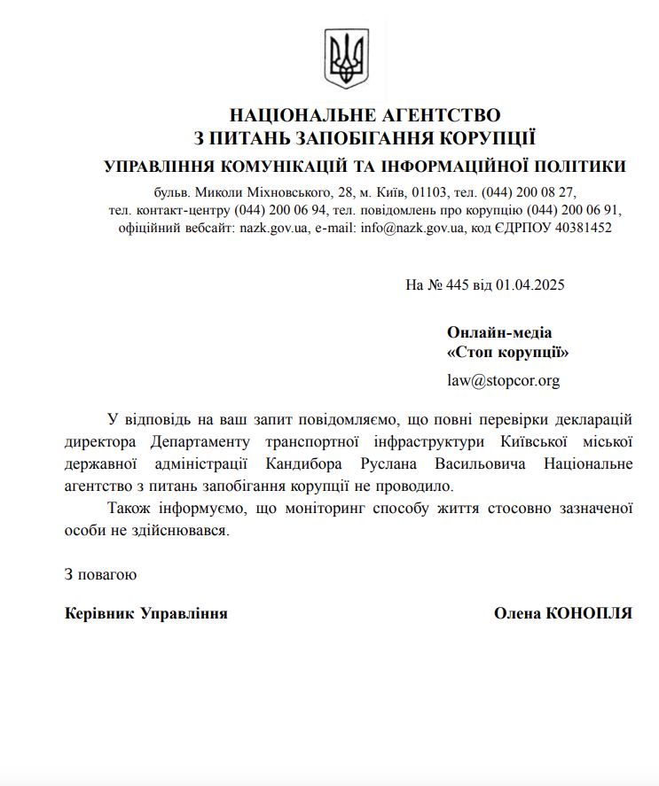 Ответ НАПК относительно Руслана Кандибора