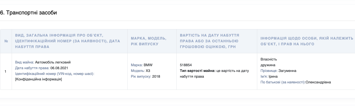Декларация Дмитрия Загуменного