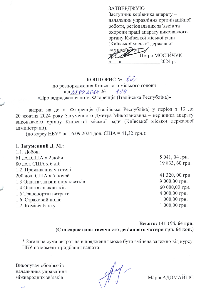 Смета командировочных расходов