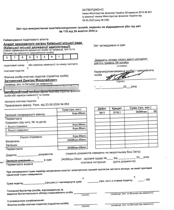 Отчет об использовании средств