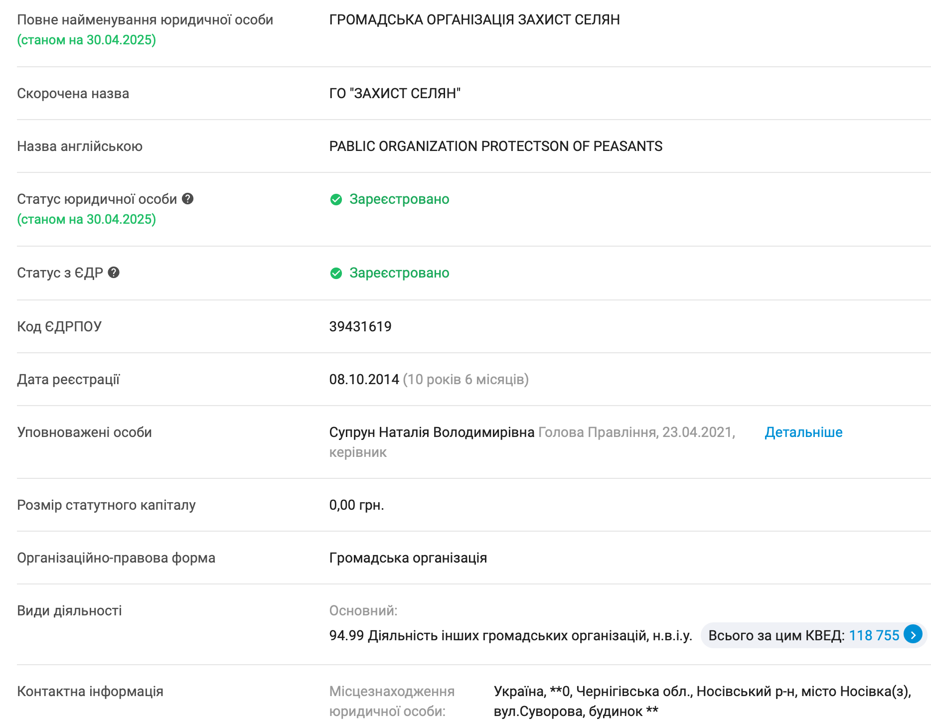 Публичная информация о ОО ''Защита Крестьян''