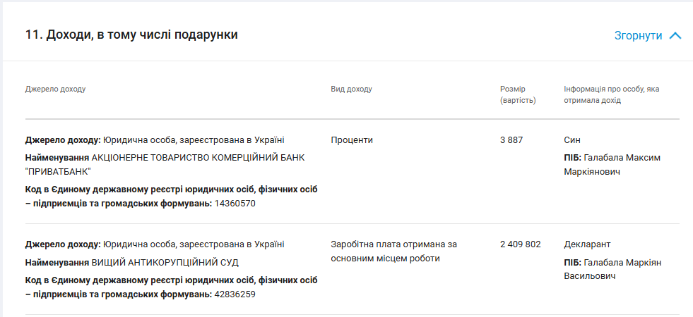 Судья ВАКС пытался уменьшить алименты на единственного сына до 1 гривны при доходах 250 тыс. грн