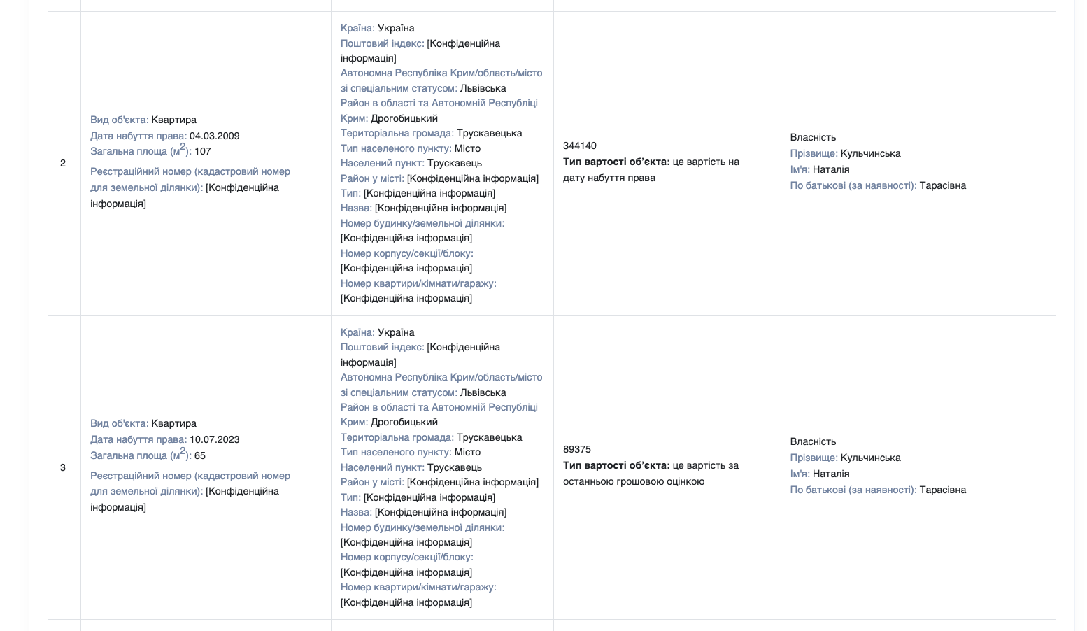 Декларация Натальи Кульчинской