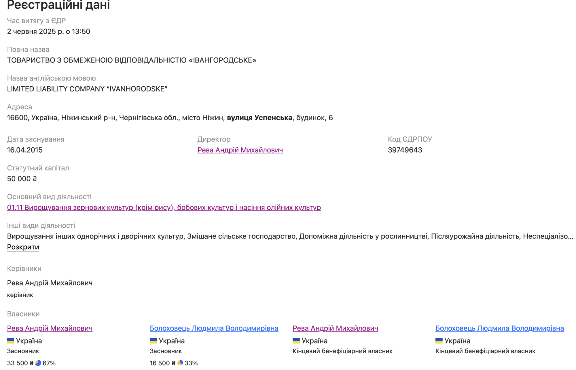 Що поєднує ''лісівника'' Болоховця і бізнесмена Реву: елітний ЖК, бізнес дружини і кримінальна справа