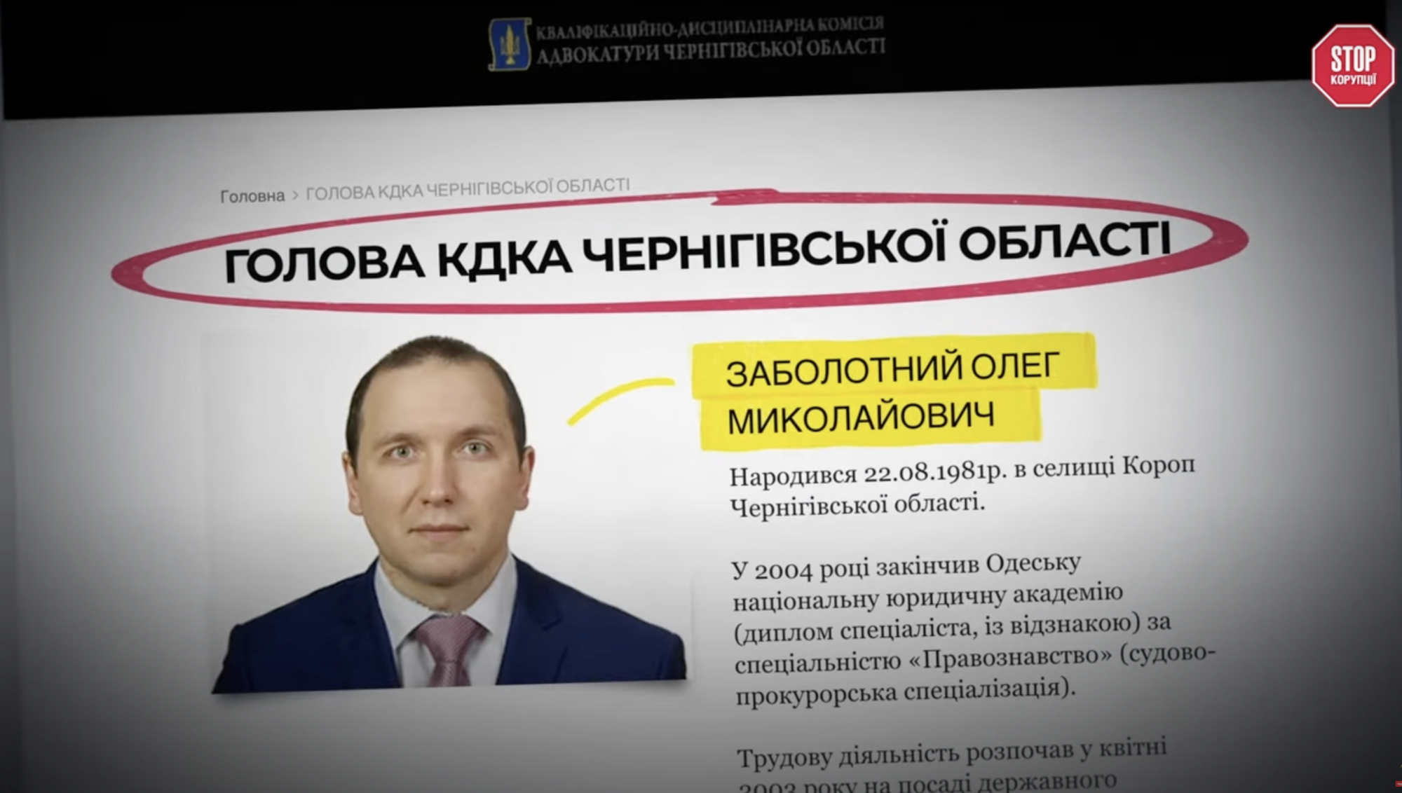 Олег Заболотний