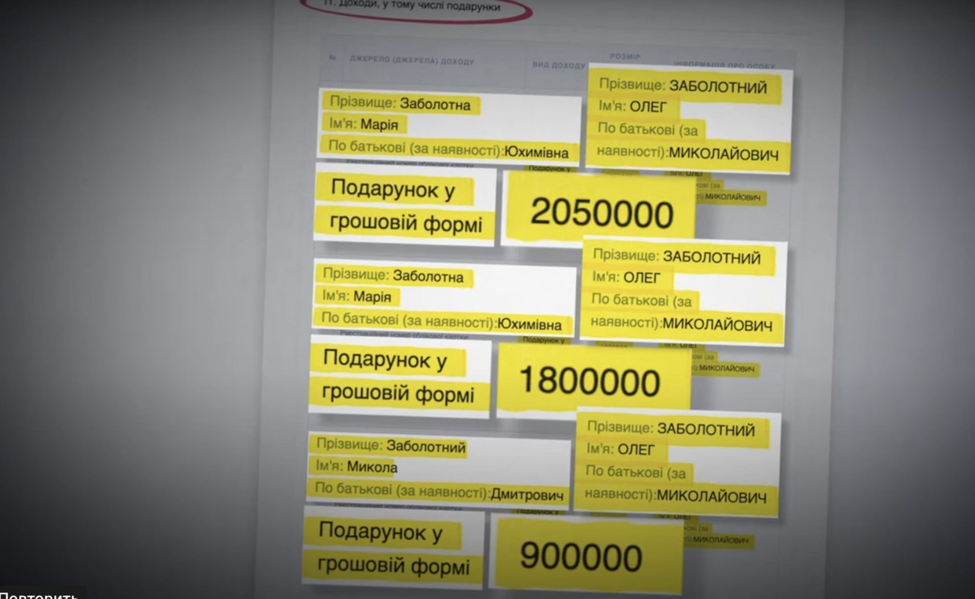 Статки брата судді