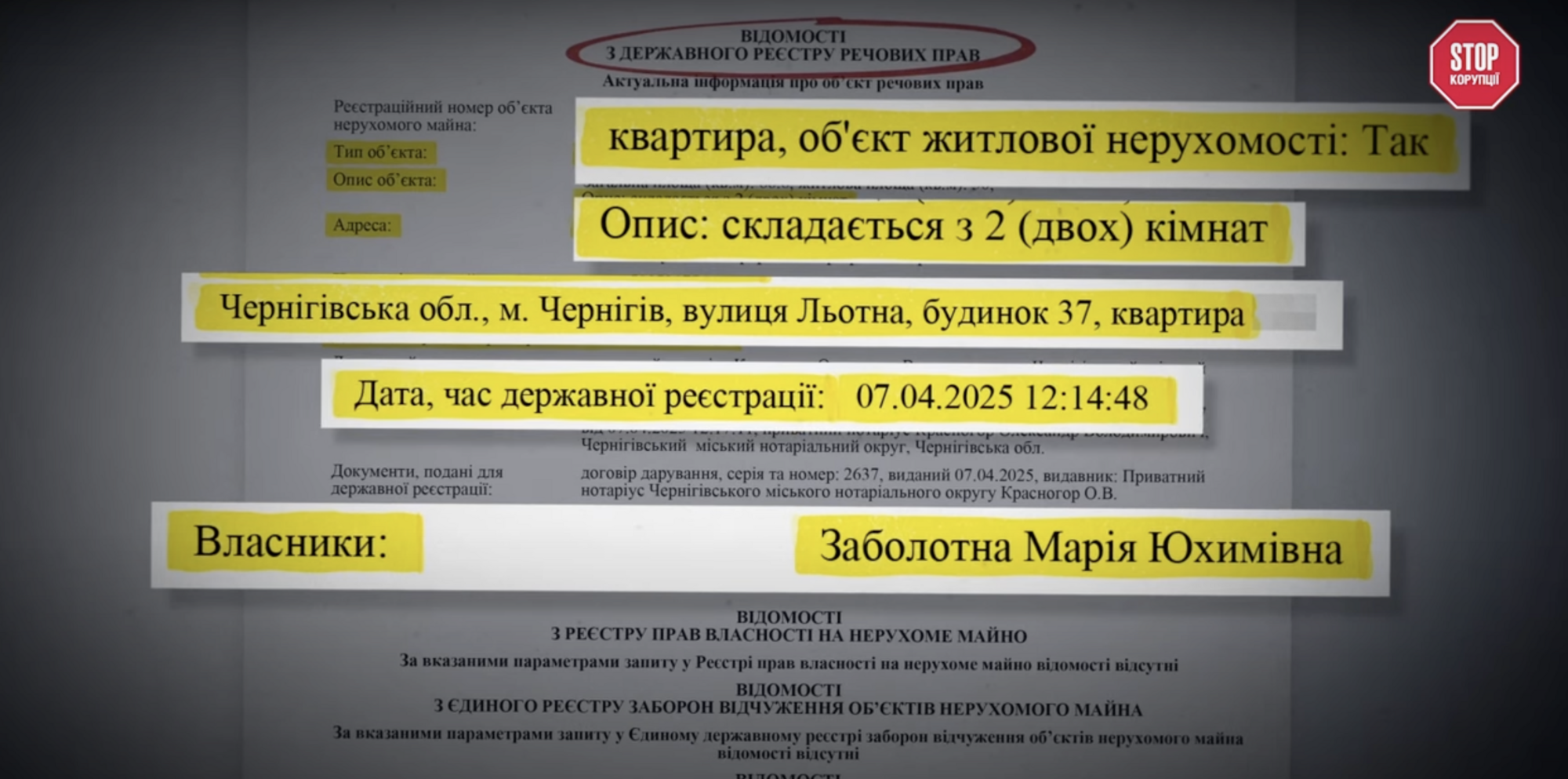 Як мама чернігівського судді Заболотного стала власницею елітного житла, — розслідування СтопКору