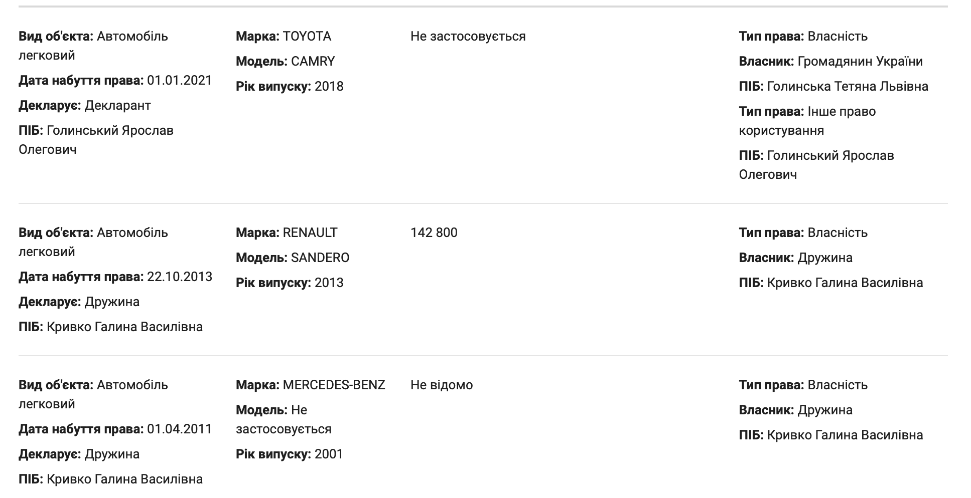 Цінне рухоме майно - транспортні засоби