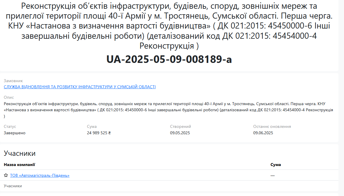 Тендер на реконструкцию объектов в Тростянце