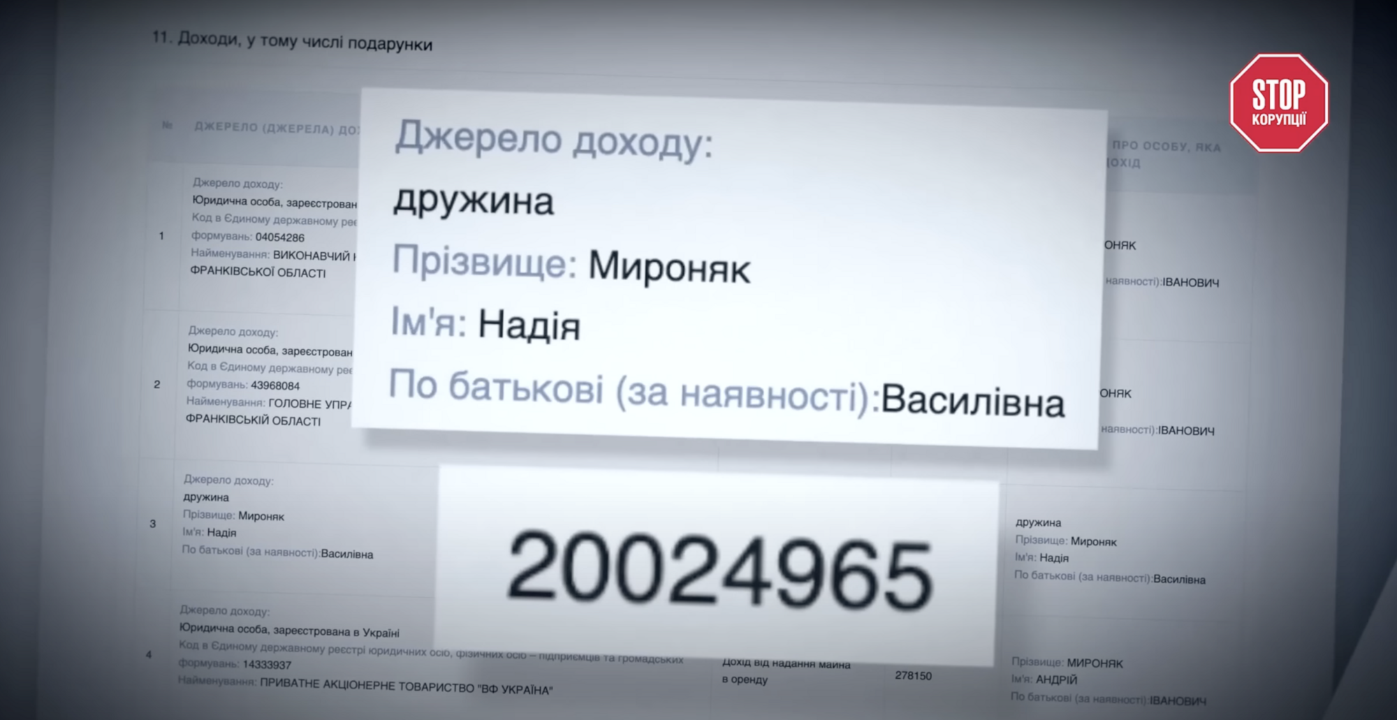 Дохід дружини мера Яремче
