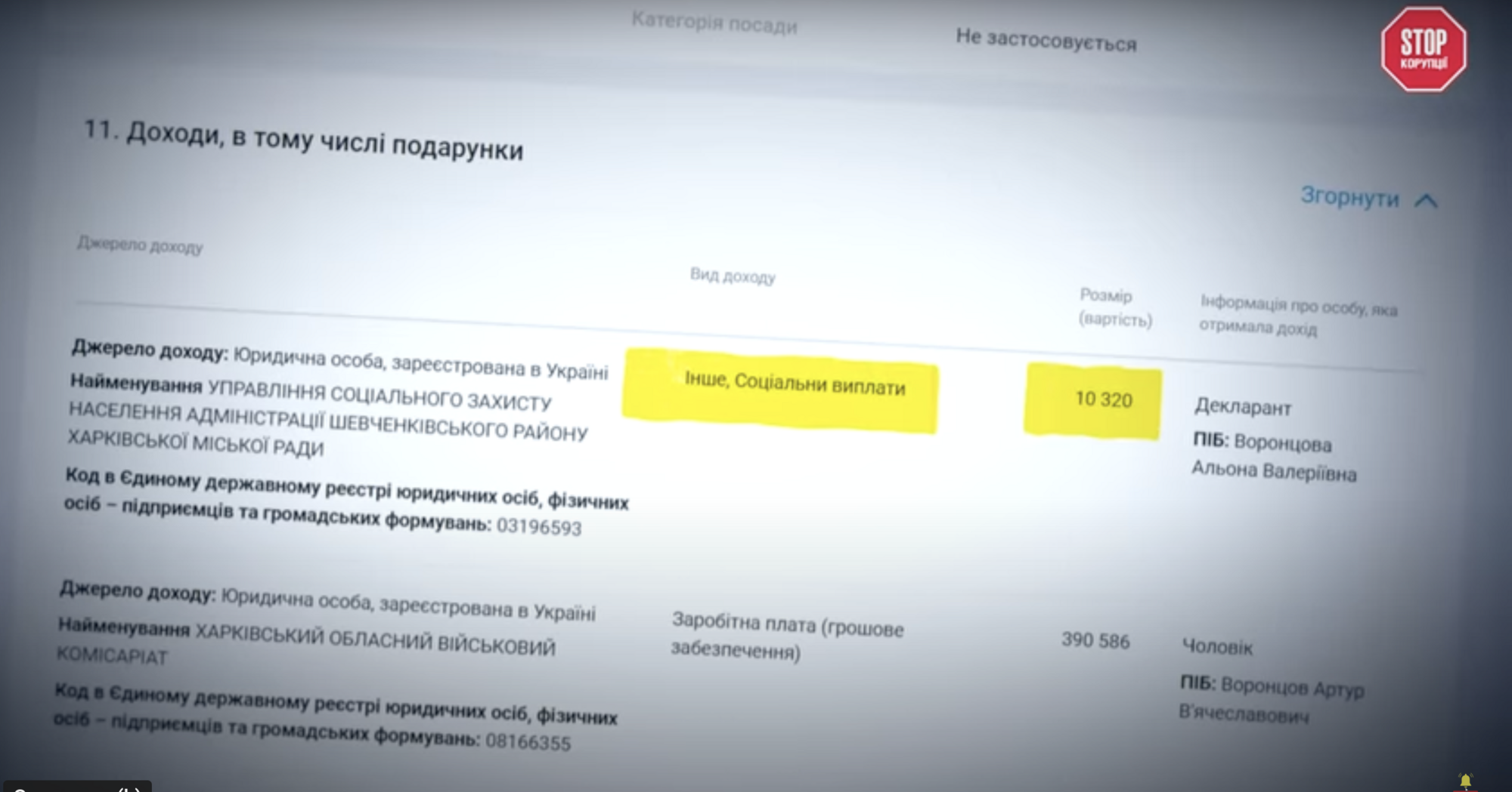 Лакшері-домогосподарка на зарплату ТЦК: дружина воєнкома з Лозової живе в розкоші, декларуючи лише соцвиплати