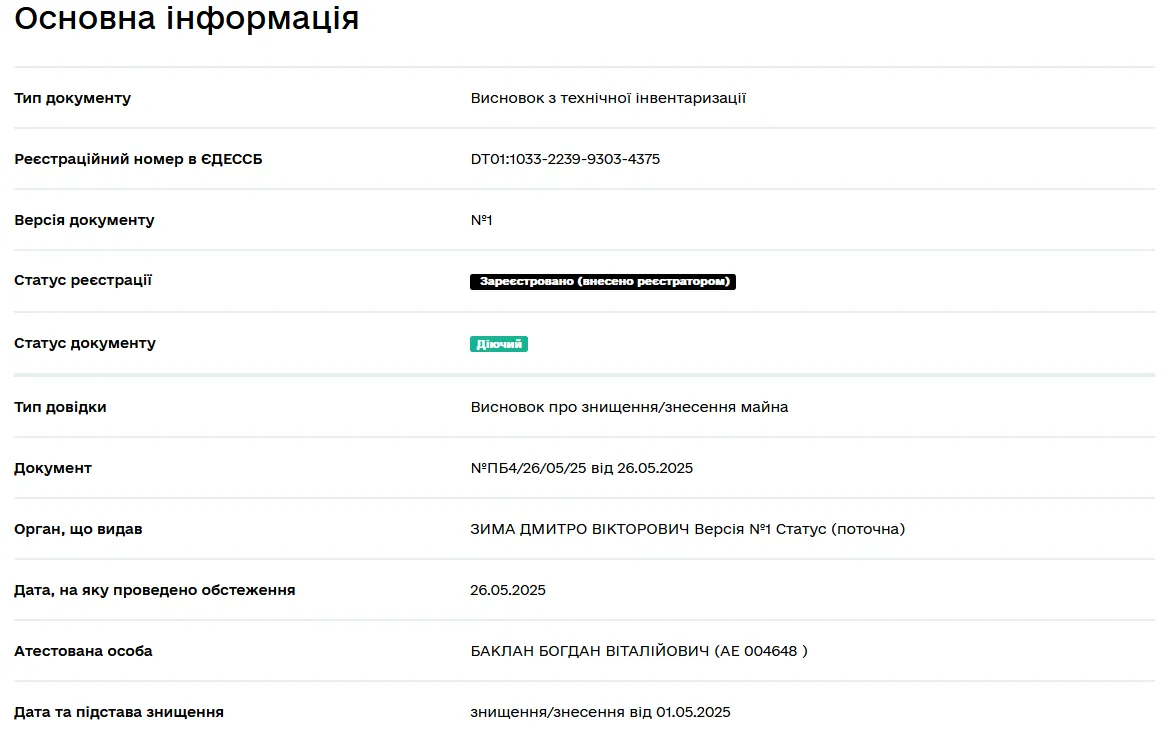 Вывод технической инвентаризации об уничтожении/снесении имущества