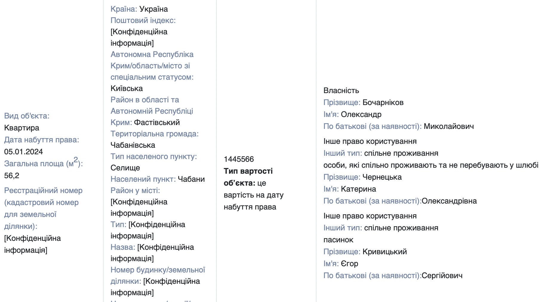 Посадовець ДПС придбав житло на понад 1,4 млн грн і задекларував готівку в доларах