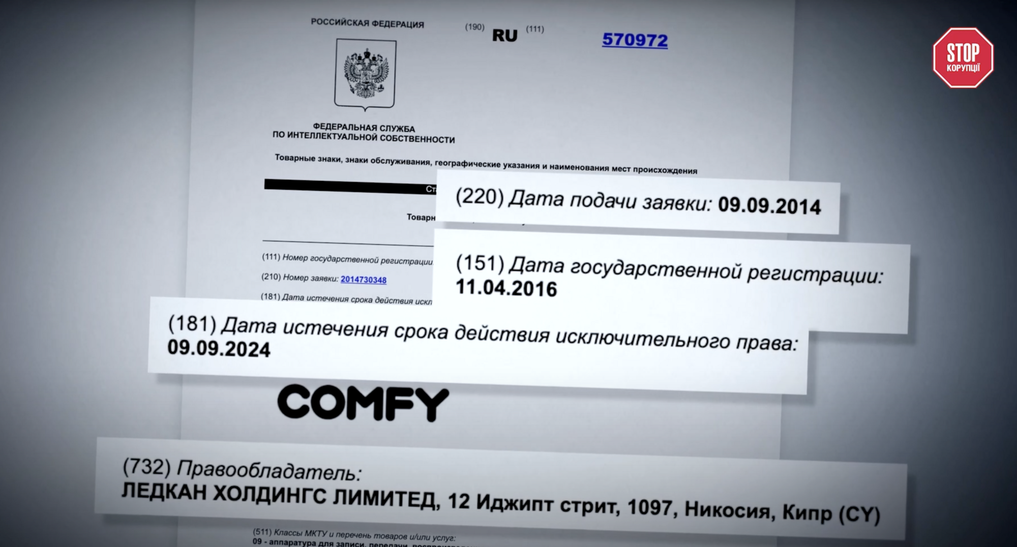 Айфоны, оффшоры и оккупированные территории: непростая история техноритейлера Comfy – расследование СтопКора