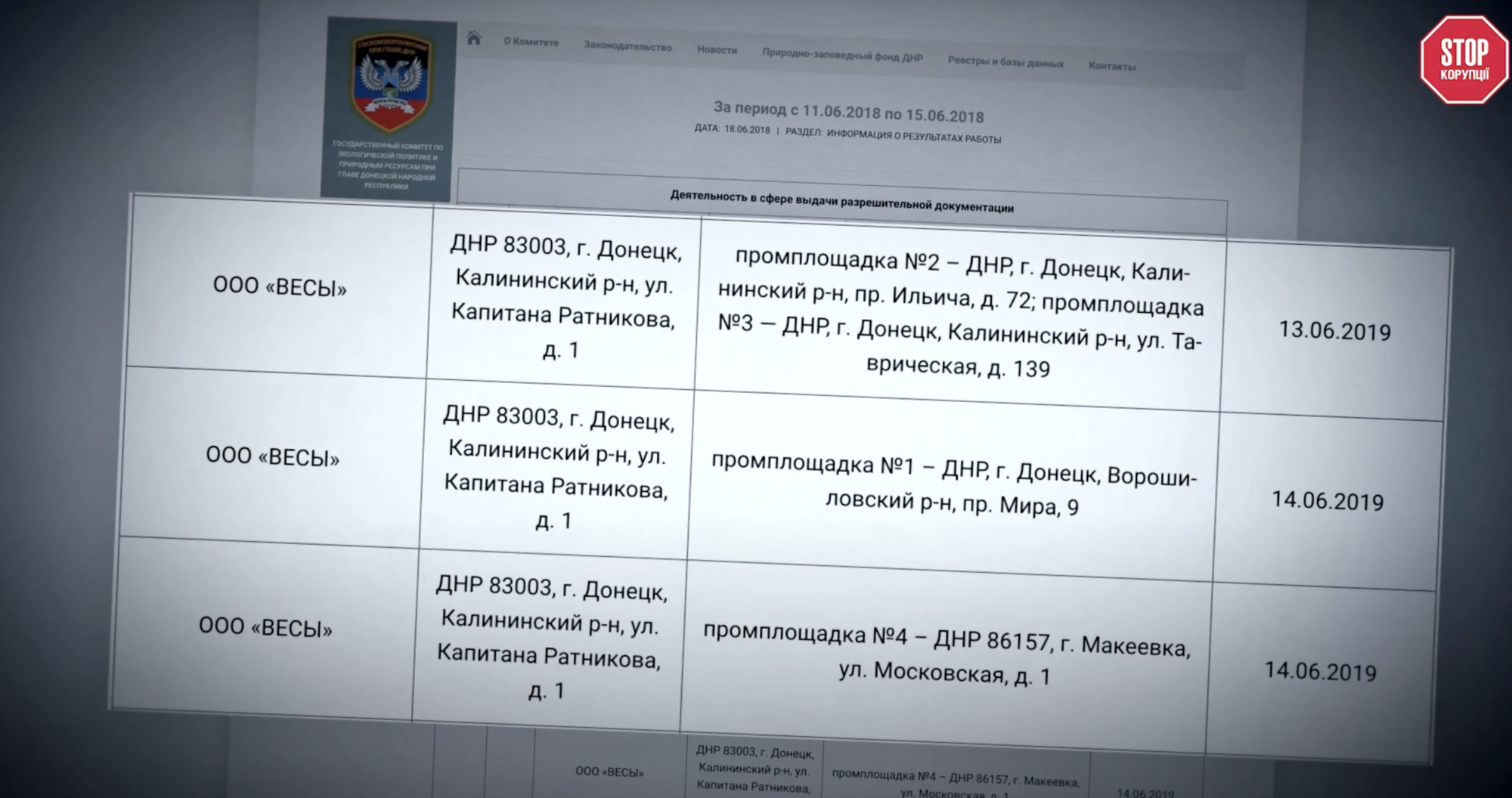 Айфоны, оффшоры и оккупированные территории: непростая история техноритейлера Comfy – расследование СтопКора