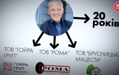 Мер Чернівців: бізнесмен чи політик? Роман Клічук і його загадкові бізнес-активи