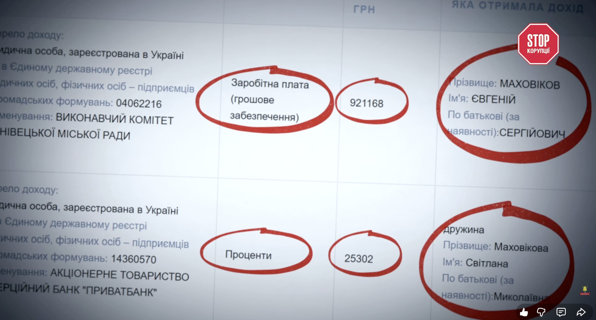 Заступники мера Чернівців: мільйони готівки, елітні авто та підозри від НАЗК