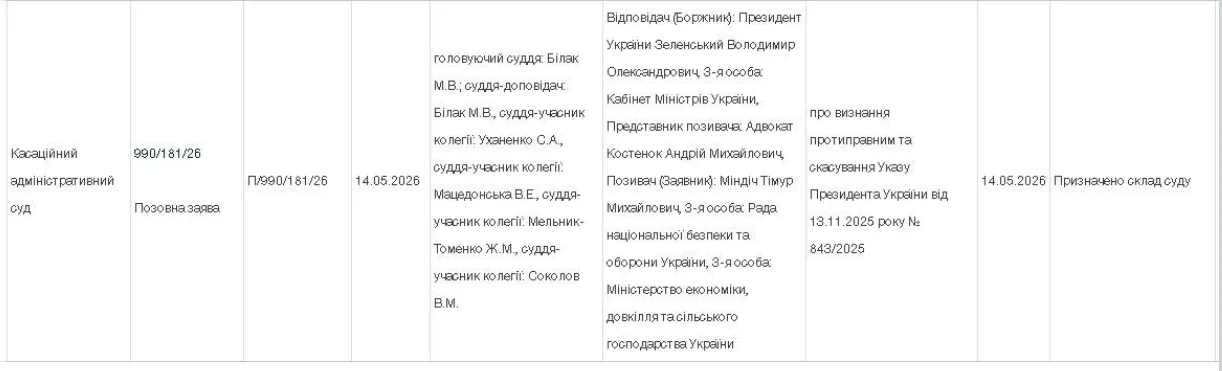 ''Кошелек схем или жертва санкций?'' Фигурант ''дела Мидас'' Тимур Миндич подал в суд на Зеленского