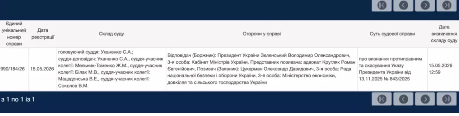 ''Кошелек схем или жертва санкций?'' Фигурант ''дела Мидас'' Тимур Миндич подал в суд на Зеленского