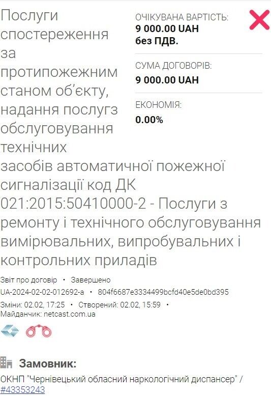 Фирмы Литвинюка выиграют сотни тендеров с минимальными предложениями
