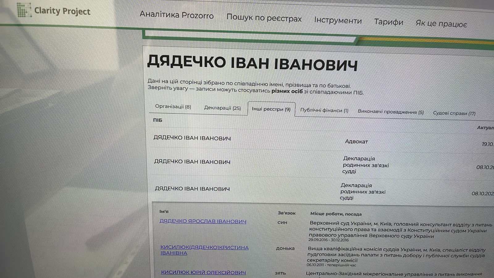 Семейные связи судьи находятся в открытом доступе