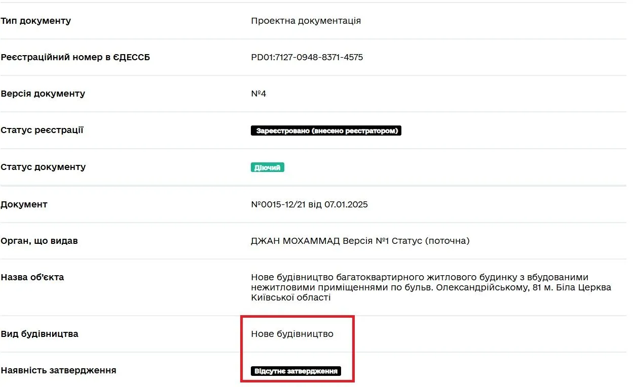 Скандальная застройка в Белой Церкви: забор на городской земле и сервитут под стоянку без аукциона